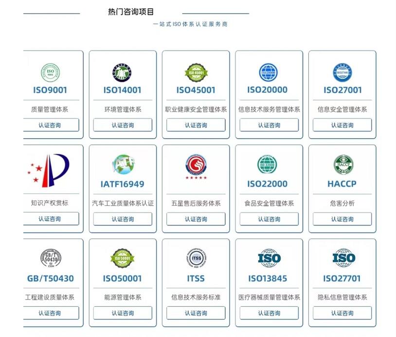 ISO三体系认证流程及所需费用详解