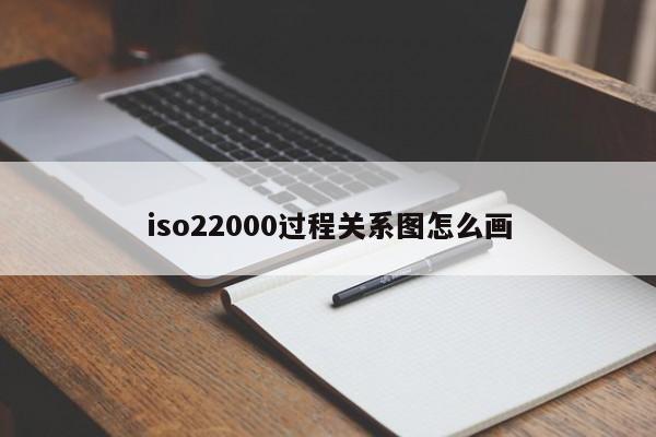 iso22000过程关系图怎么画